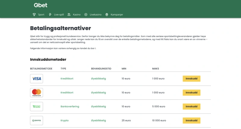 Qbet Deposit